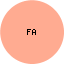 Fajar Abdullah