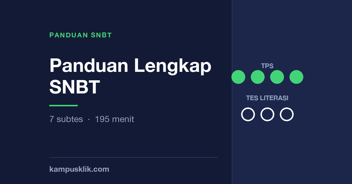 Panduan Lengkap SNBT 2027: Struktur, 7 Subtes, dan Cara Menyiapkannya